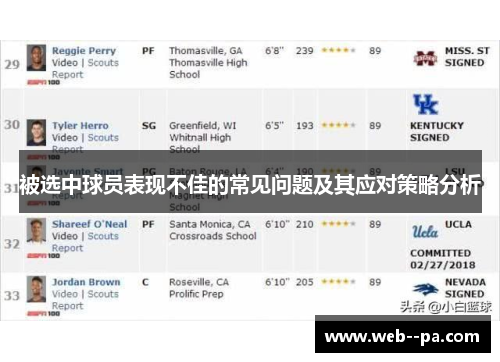 被选中球员表现不佳的常见问题及其应对策略分析