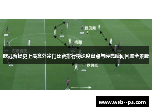 欧冠赛场史上最意外冷门比赛排行榜深度盘点与经典瞬间回顾全景版