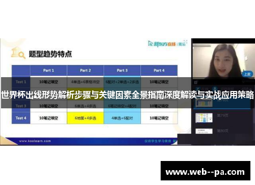 世界杯出线形势解析步骤与关键因素全景指南深度解读与实战应用策略