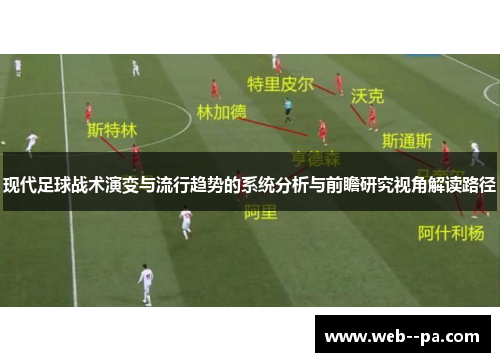 现代足球战术演变与流行趋势的系统分析与前瞻研究视角解读路径