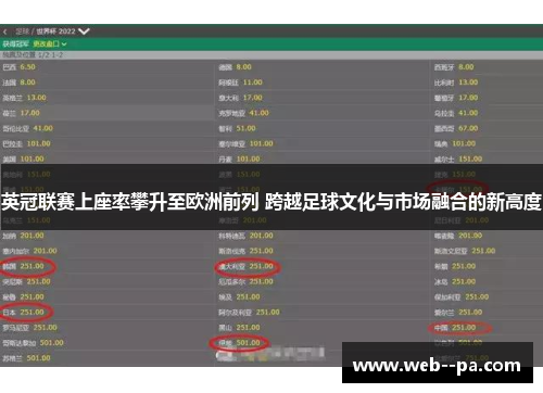 英冠联赛上座率攀升至欧洲前列 跨越足球文化与市场融合的新高度